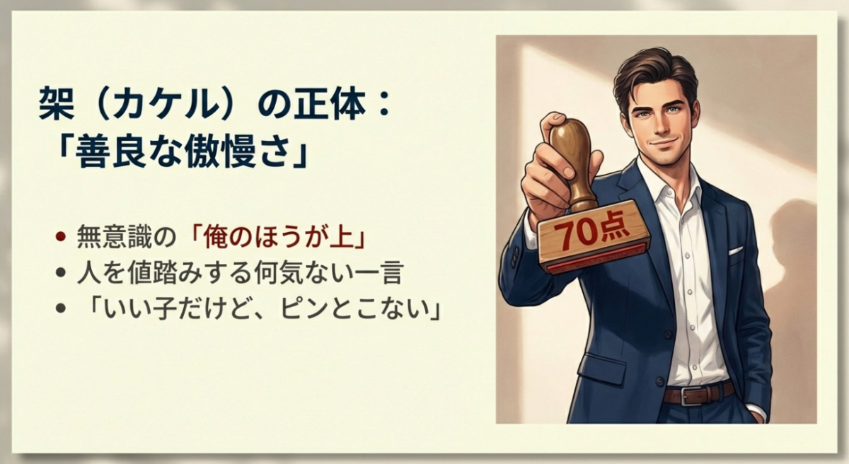 傲慢と善良の架(カケル)の「善良な傲慢さ」への嫌悪感